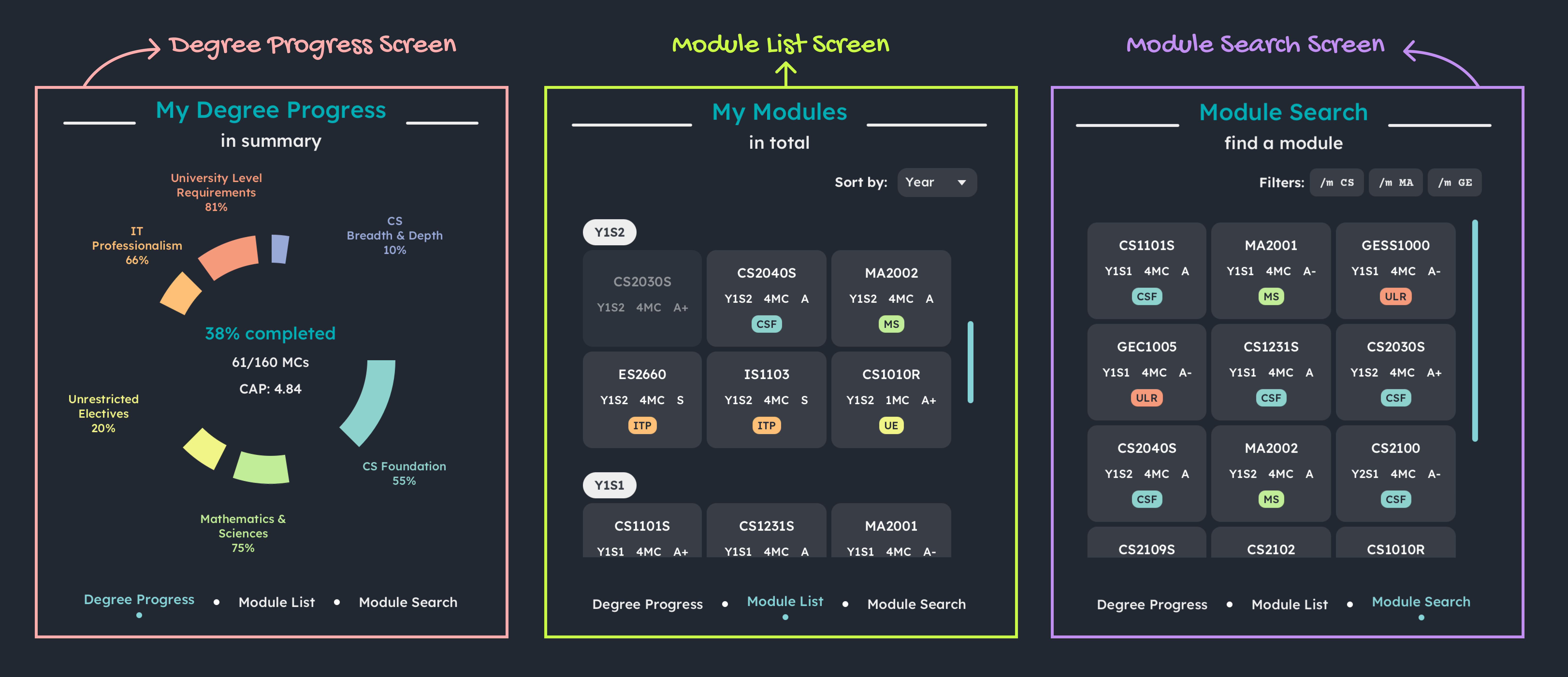 UI subsection