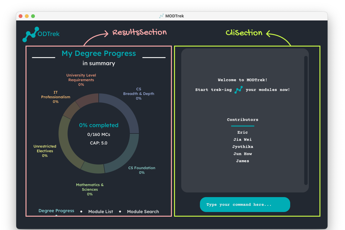 MainWindow GUI