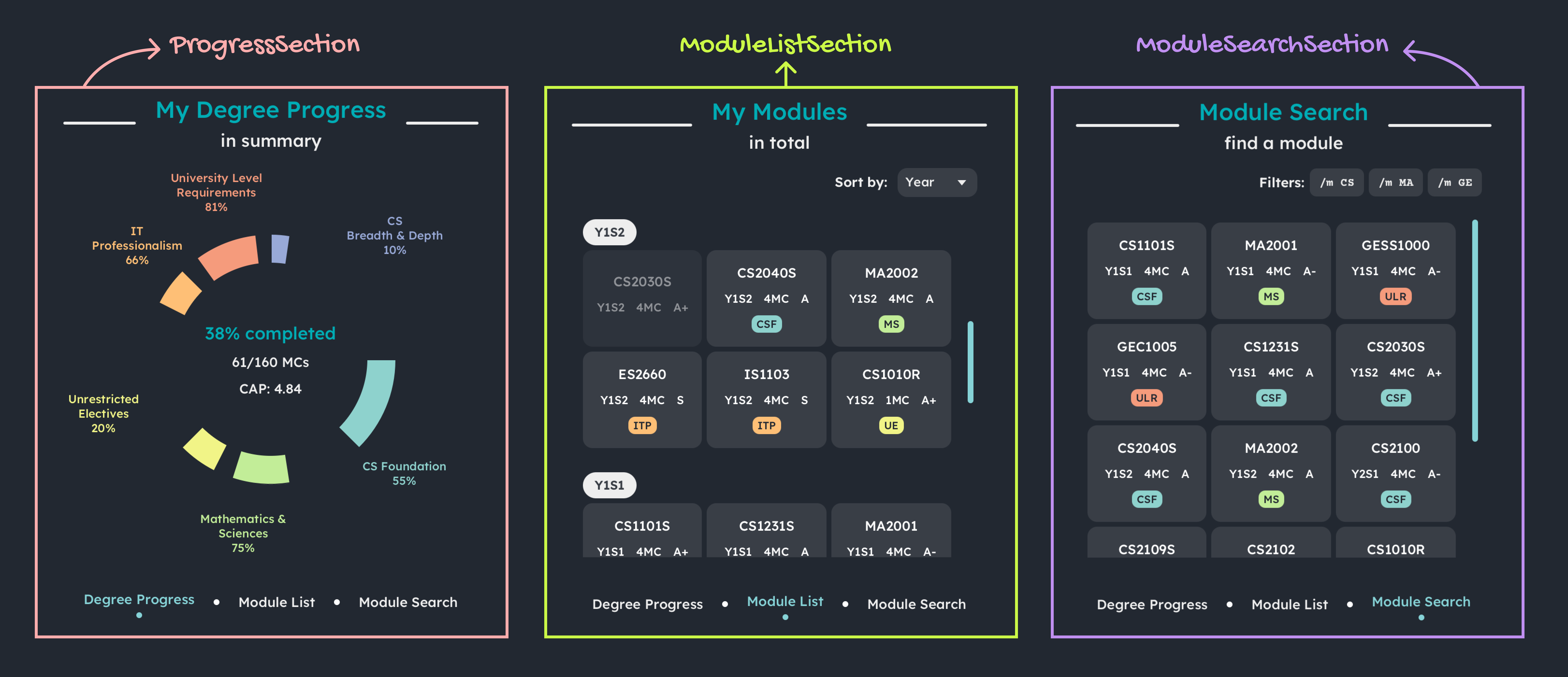 ResultsSection GUI